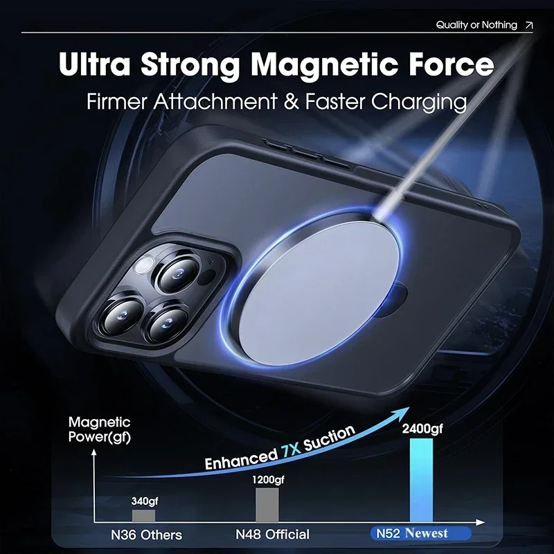 Funda magnética mate con soporte de anillo de Metal para Magsafe IPhone 15 14 13 12 11 Pro Max Plus IPhone13 con Protector de lente Mac cubierta segura - imagen 5