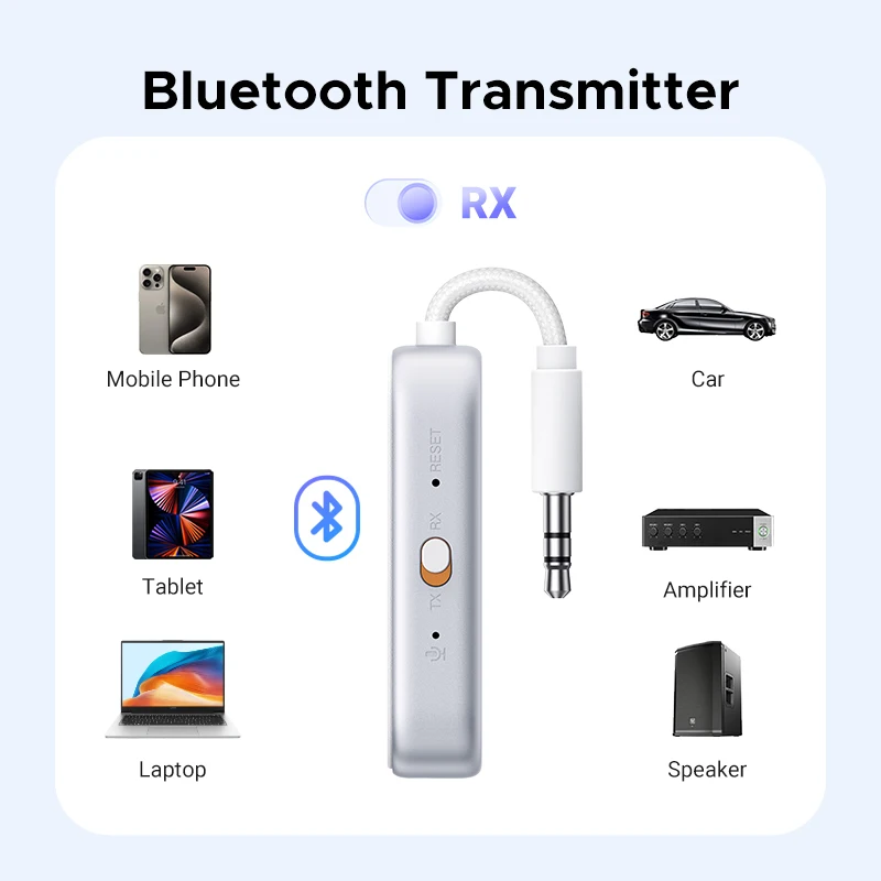 UGREEB Avión Bluetooth 5.4 Adaptador 3,5 mm AUX Jack Receptor transmisor de audio inalámbrico para aviones, aerolíneas, viajes, TV - imagen 4