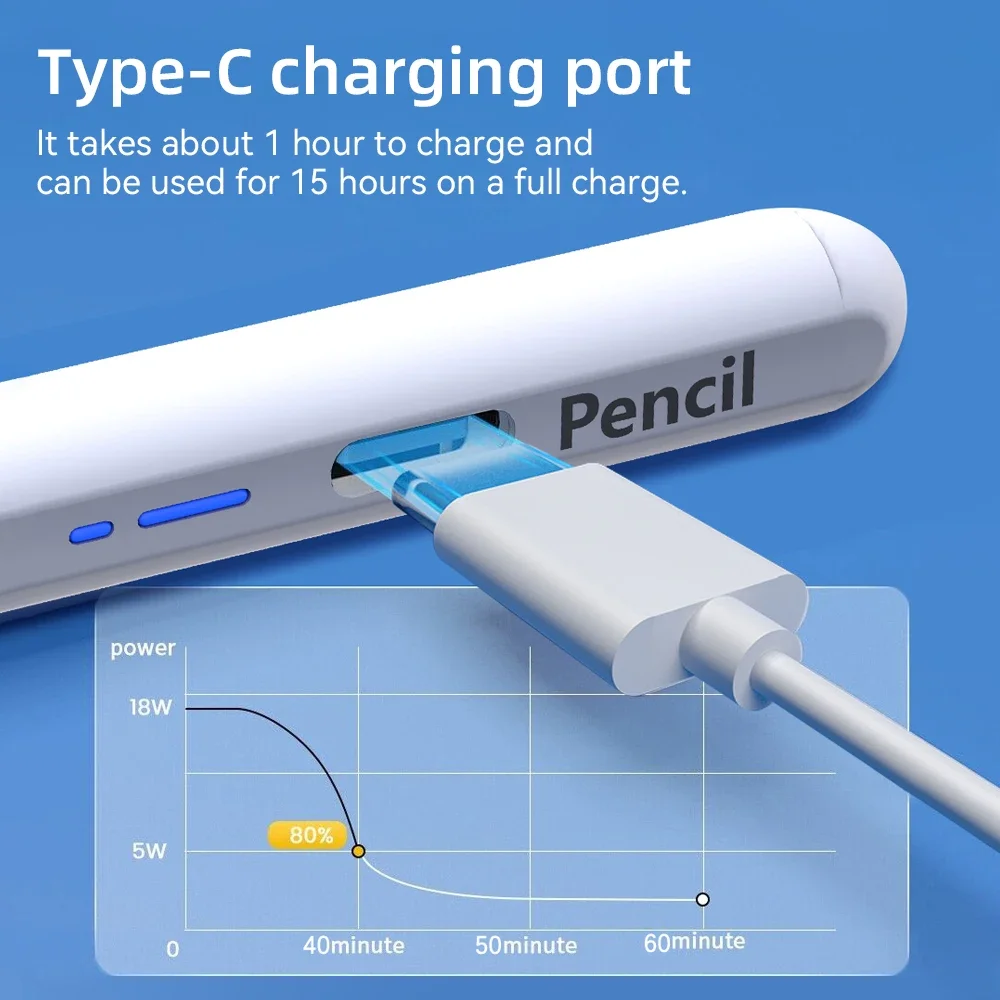 Nuevo lápiz óptico para Apple iPad Pencil 2018-2024 para iPad Air 11 M2 2024 Pro 13/14 M4 Air 4/5 7/8/9/10th con rechazo de palma - imagen 4
