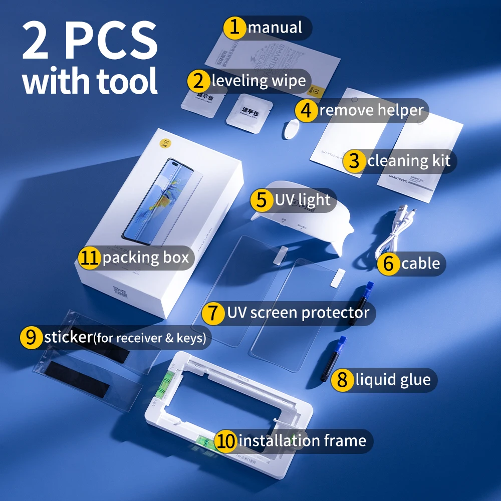 HD 2 PCS with Tool