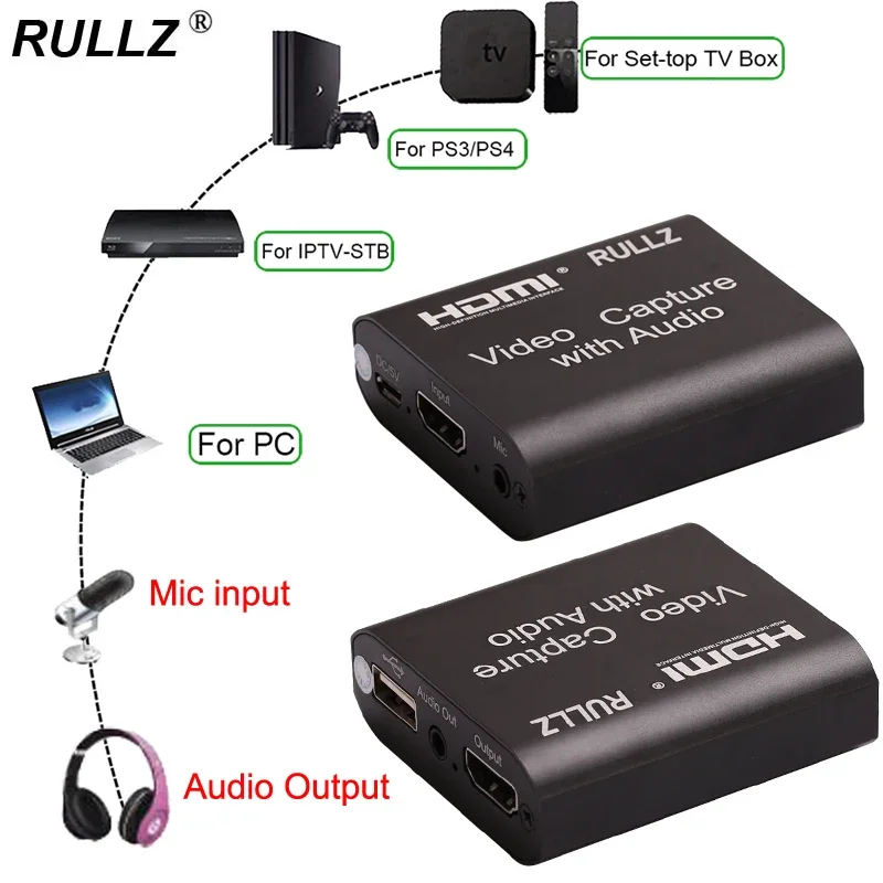 Tarjeta de captura de Audio y vídeo en bucle 4K, caja de grabación HDMI de 1080P, micrófono USB 3,0 2,0, placa de transmisión en vivo para interruptor, PS4, DVD, cámara HD - imagen 5