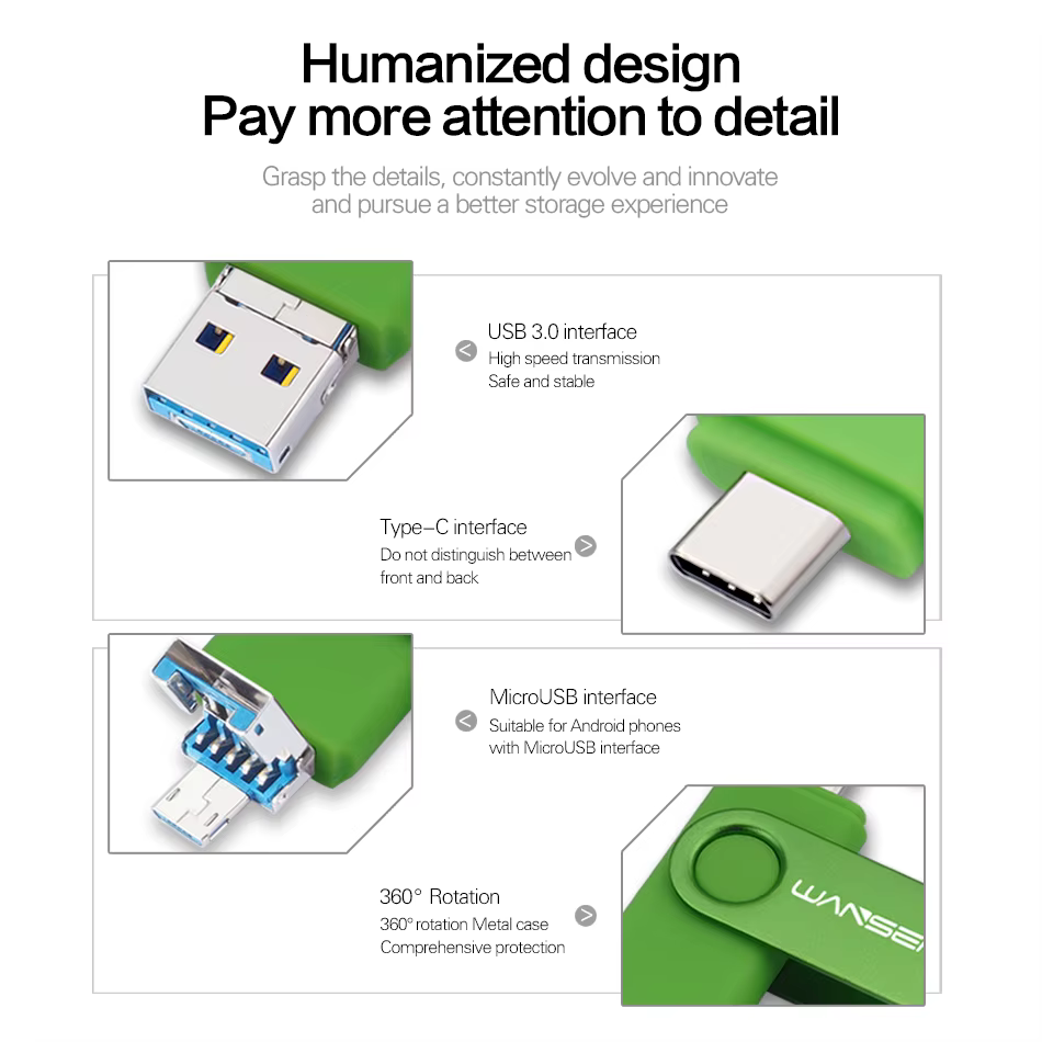 WANSENDA Memoria USB-C 3.0 Dual Conector MicroUSB - imagen 5