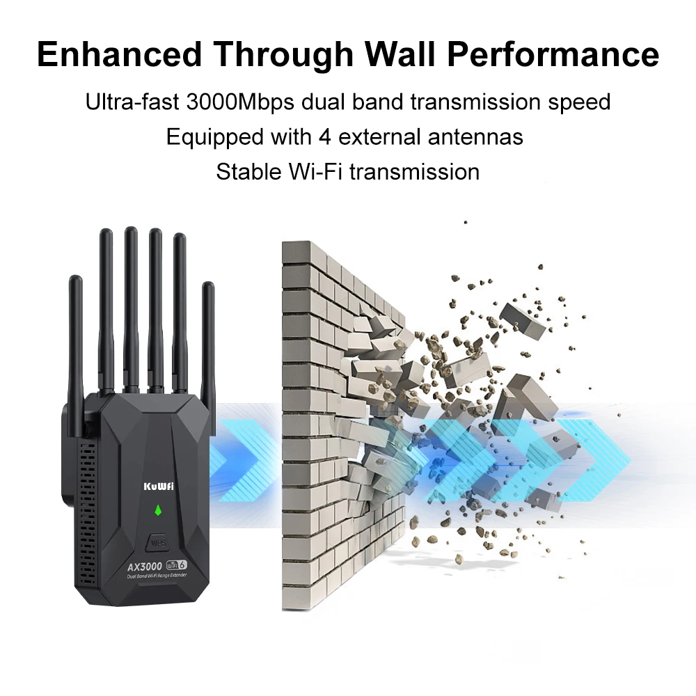 Repetidor WiFi inalámbrico de 3000M, enrutador WiFi6 de doble banda de 2,4 Ghz y 5GHz, amplificador extensor de señal WiFi de largo alcance 802.11AX WPS - imagen 4