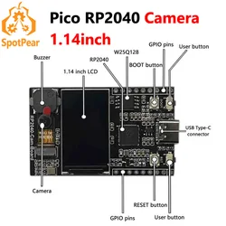PICO-Cam-B Raspberry Pi Pico RP2040 con Pantalla LCD ST7789