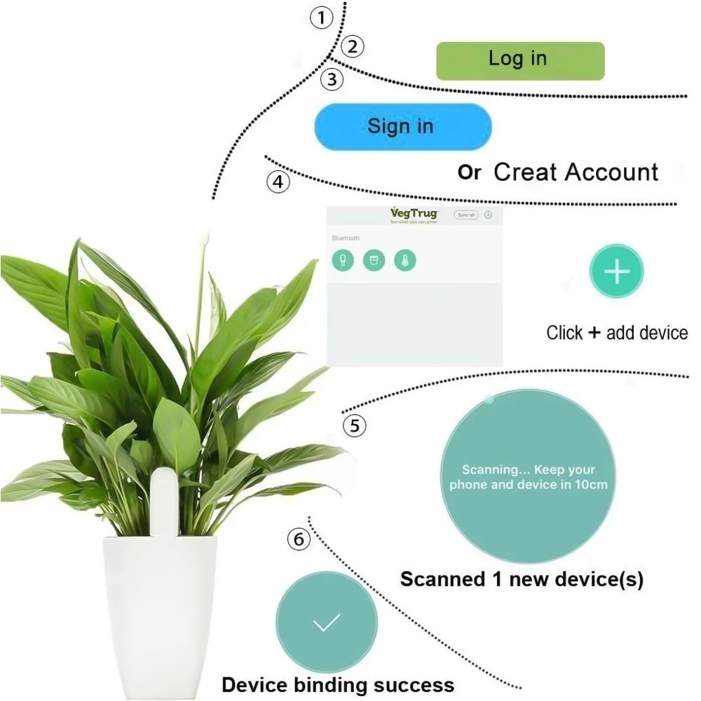 HHCC-Monitor inteligente para el cuidado de las flores de Xiaomi, Sensor para medir la fertilidad del agua y el suelo, Detector de jardinería y flores para Mijia - imagen 4
