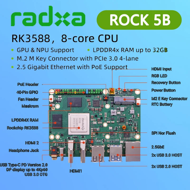 Radxa ROCK 5B RK3588 Rockchip CPU SBC de 8 núcleos, salida HDMI 8K, conector de tecla M.2 M con PCIe 3.0, opción de 4/8/16/32GB, placa única