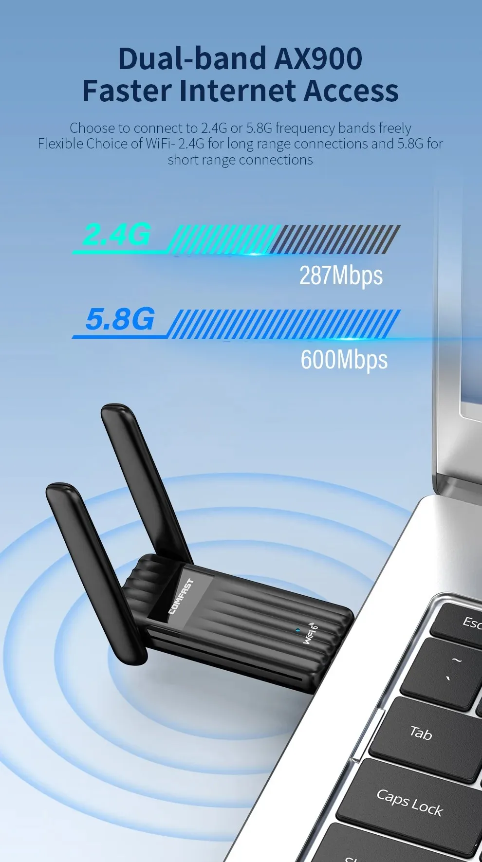 COMFAST AX900 WiFi 6 BT 5,3 adaptador USB banda Dual 2,4/5G RTL8851BU tarjeta de red de unidad libre inalámbrica para ordenador portátil Win 10/11 - imagen 3