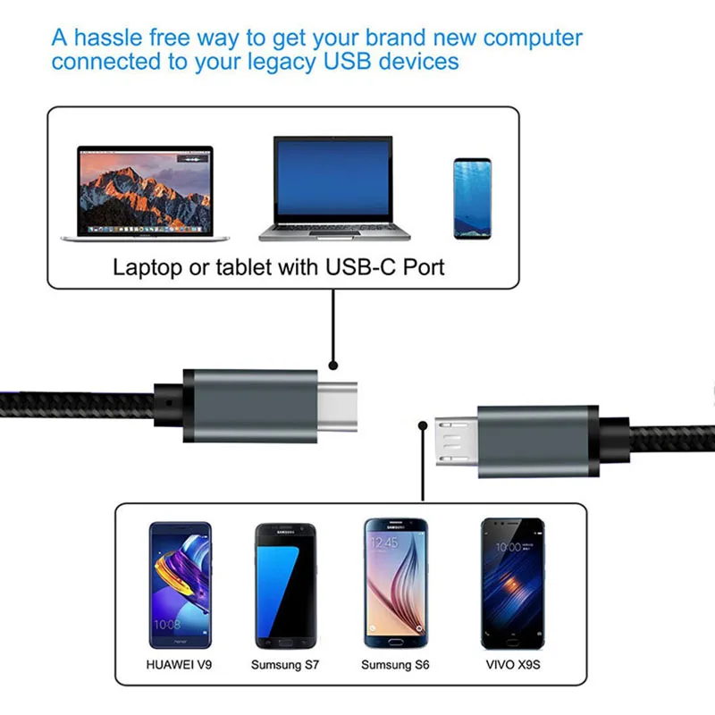 Cable corto USB C a Micro USB USB-C tipo C a Micro B USB 2,0 OTG Cable cargador de datos para Macbook Pro Mini Samsung Xiaomi - imagen 3