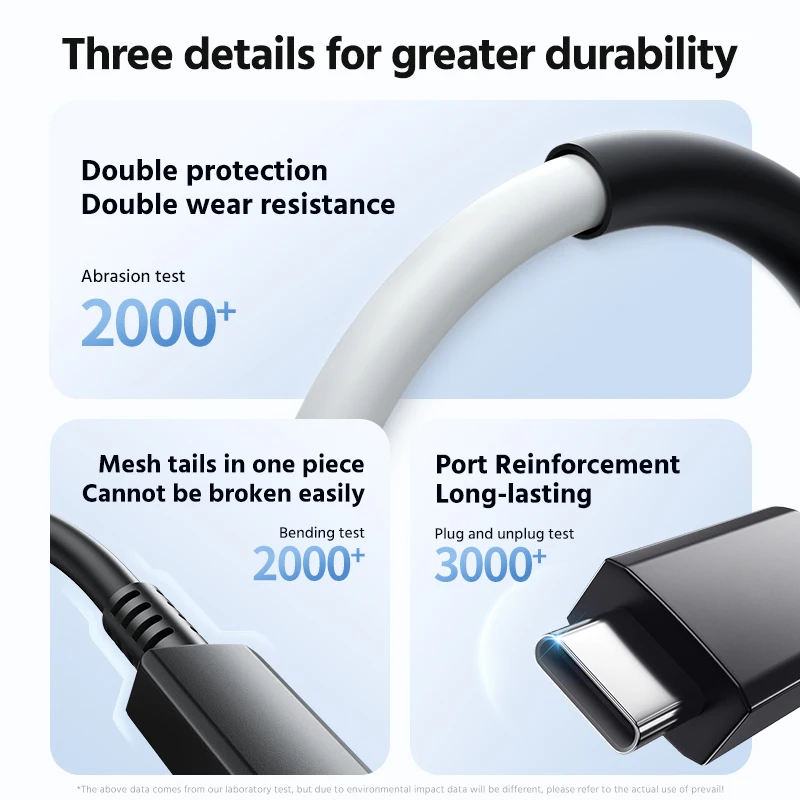 Cable de carga súper rápido PD 3,0 45W para Samsung Galaxy S23 S22 S21 Ultra 10 9 Note 20 10 línea de datos USB tipo C Dual 1m/1,5 m/2m - imagen 4