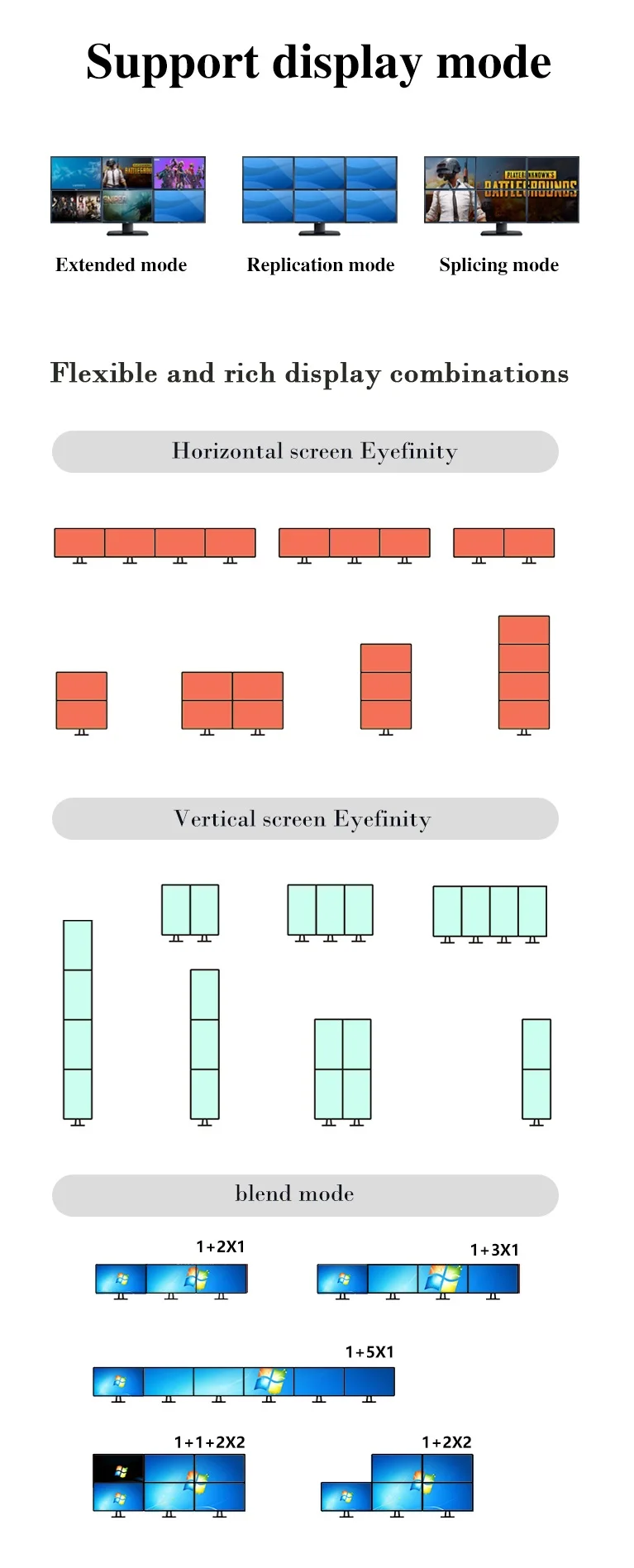 Tarjeta gráfica SRhonyra AMD HD7600, 2GB GDDR5, 4VGA, puertos, pantalla multimonitoreo para comercio en existencias, tarjeta de vídeo para PC de escritorio de oficina - imagen 5
