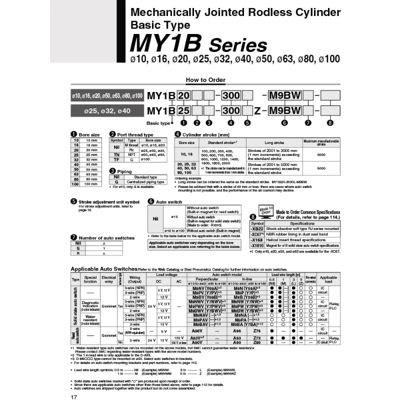 Cilindro MY1B16-100 MY1B20-200 MY1B25-300 MY1B32-400 MY1B40-500 Tipo SMC Mecánico sin Vástago MY1B40-600 MY1B16-700 MY1B20-800 - imagen 3
