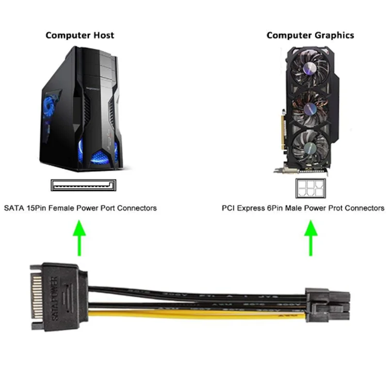 Cable de alimentación SATA, (paquete de 2) Adaptador de cable de alimentación de tarjeta de vídeo gráfica SATA de 15 pines a 6 pines PCI Express (PCIe) (20 cm) - imagen 2