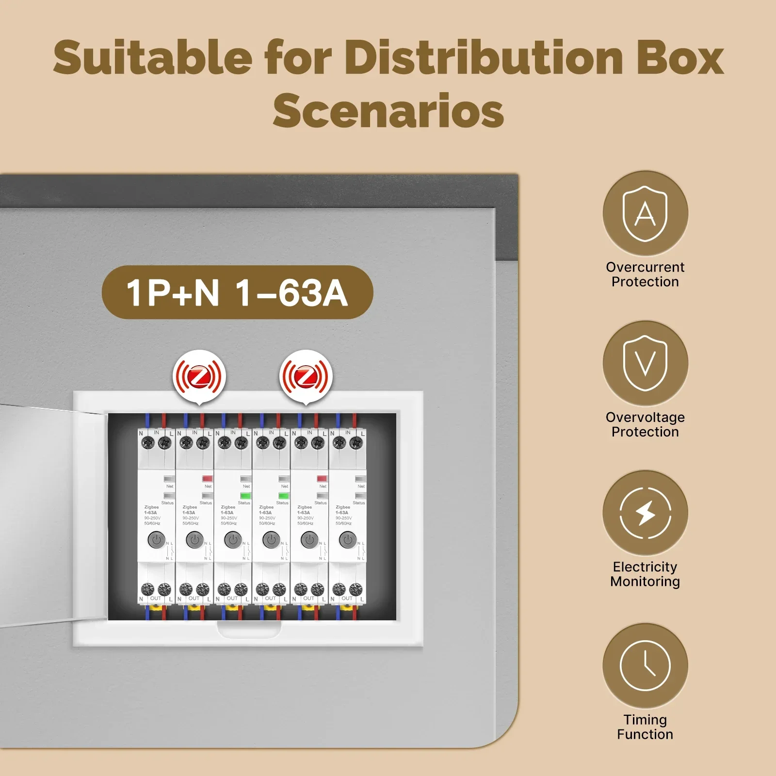 MOES Tuya Zigbee-disyuntor inteligente 63A, Monitor de electricidad V0, juego de umbral de alarma retardante ignífugo, Control por aplicación con Alexa - imagen 2