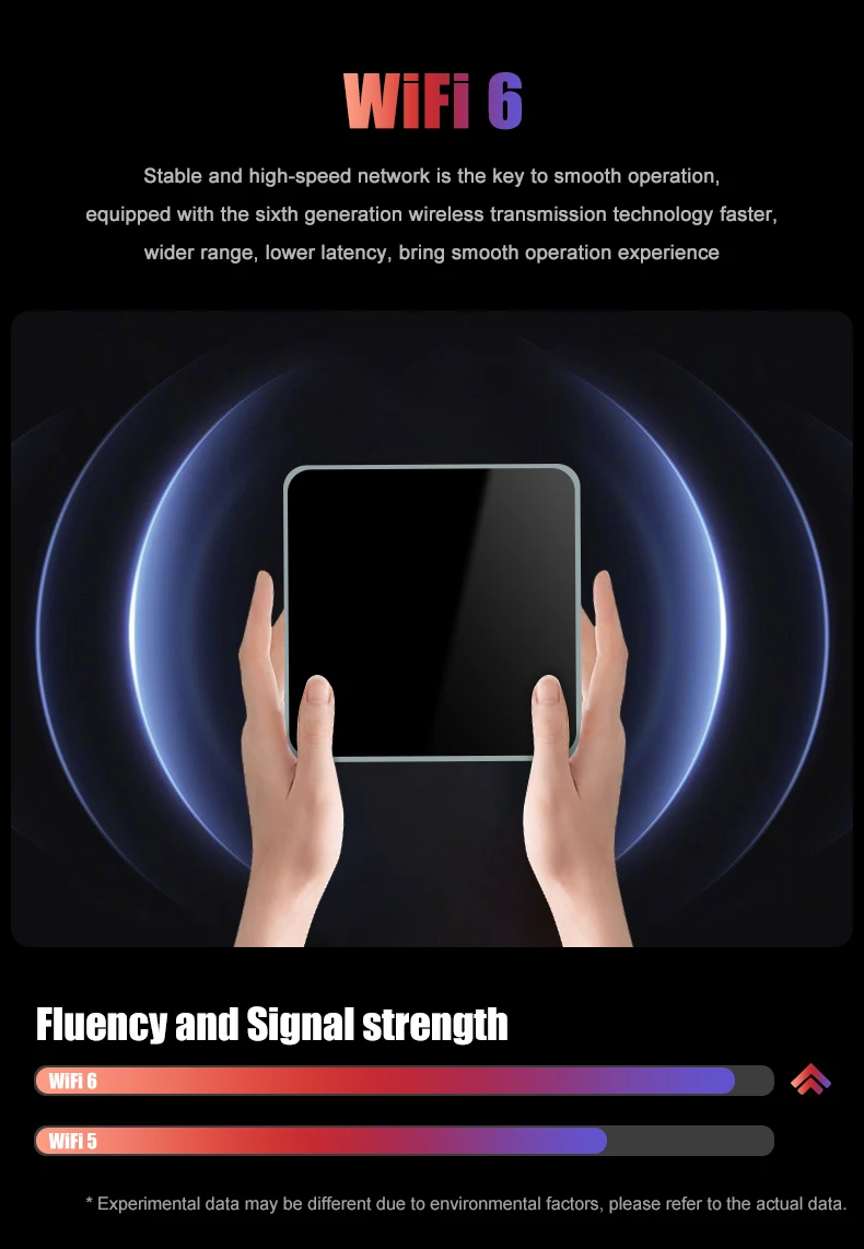 AMD Gamer ordenador Ryzen 9 6900HX 8 Core 2xDDR5 2xLAN 2,5G NVMe USB4 Windows 11 escritorio Oficina/Mini PC doméstico WiFi6E 6800H HTPC