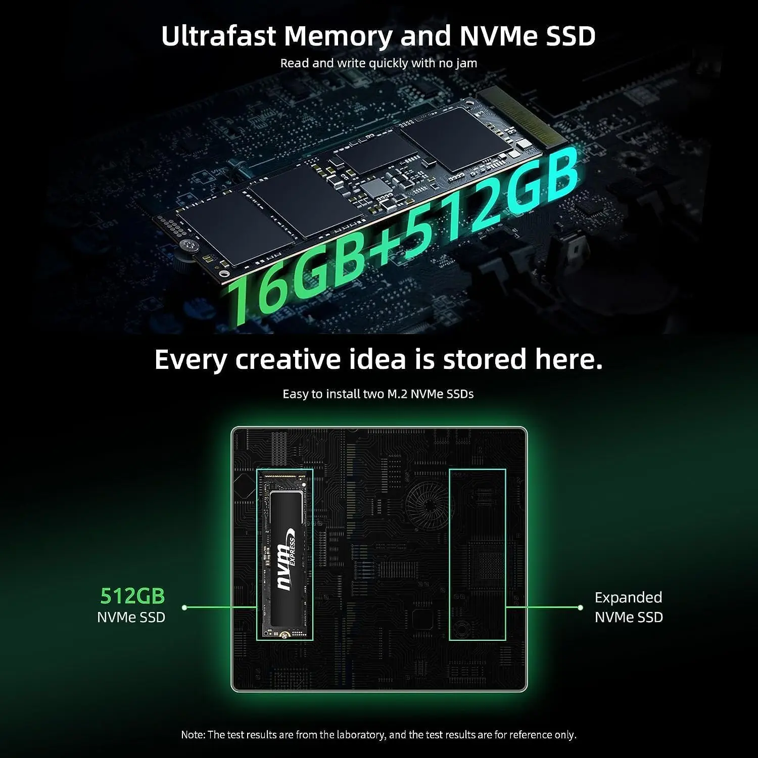 BMAX B6Pro MINI PC Intel® Core™ i5 16GB 512GB SSD Windows 11 2.4GHz/5GHz Dual Band Wi-Fi Type-C/HDMI computer - imagen 2