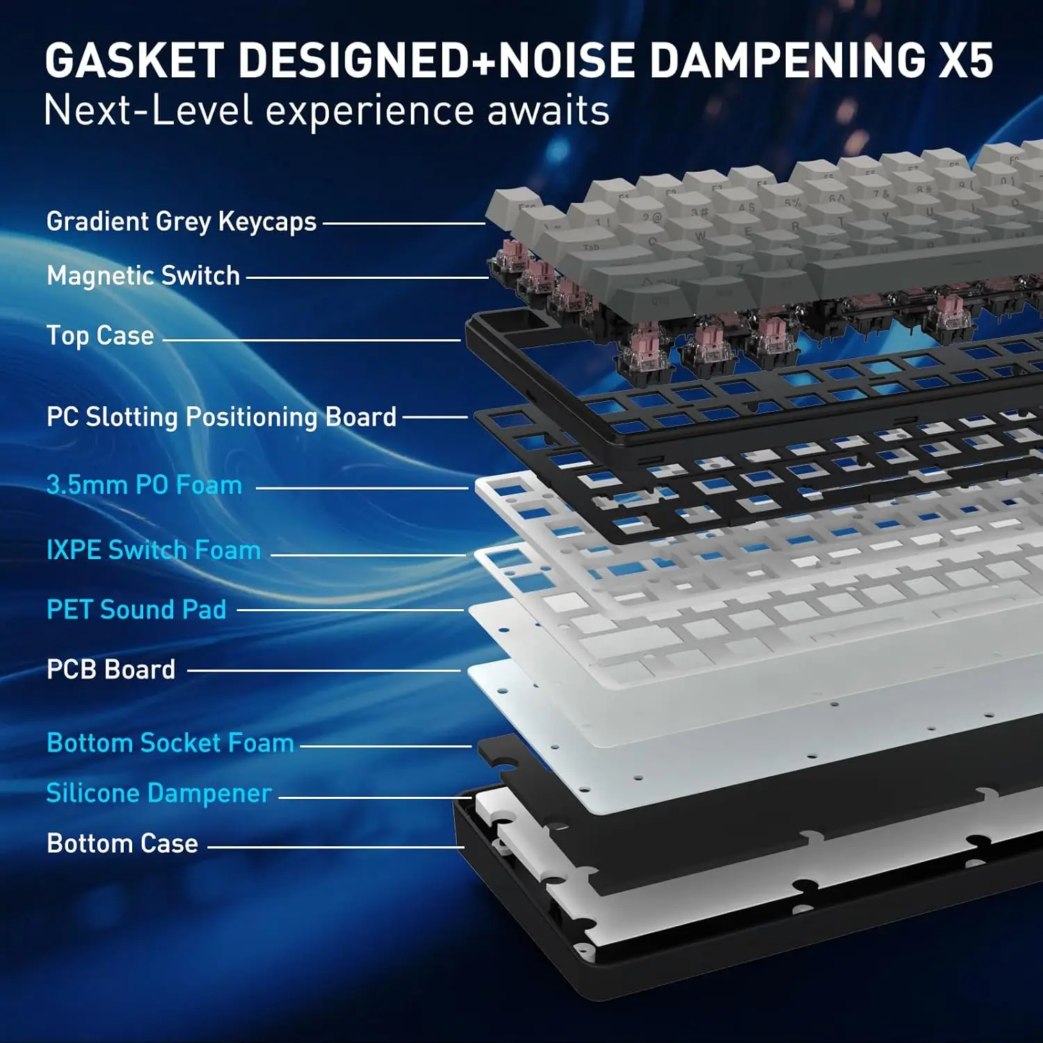 Redragon K707 HE Rapid Trigger Gaming 87 Keys TKL Wired Mechanical Keyboard,Hyper-Fast Actuation Hall Effect Magnetic Switch - imagen 2