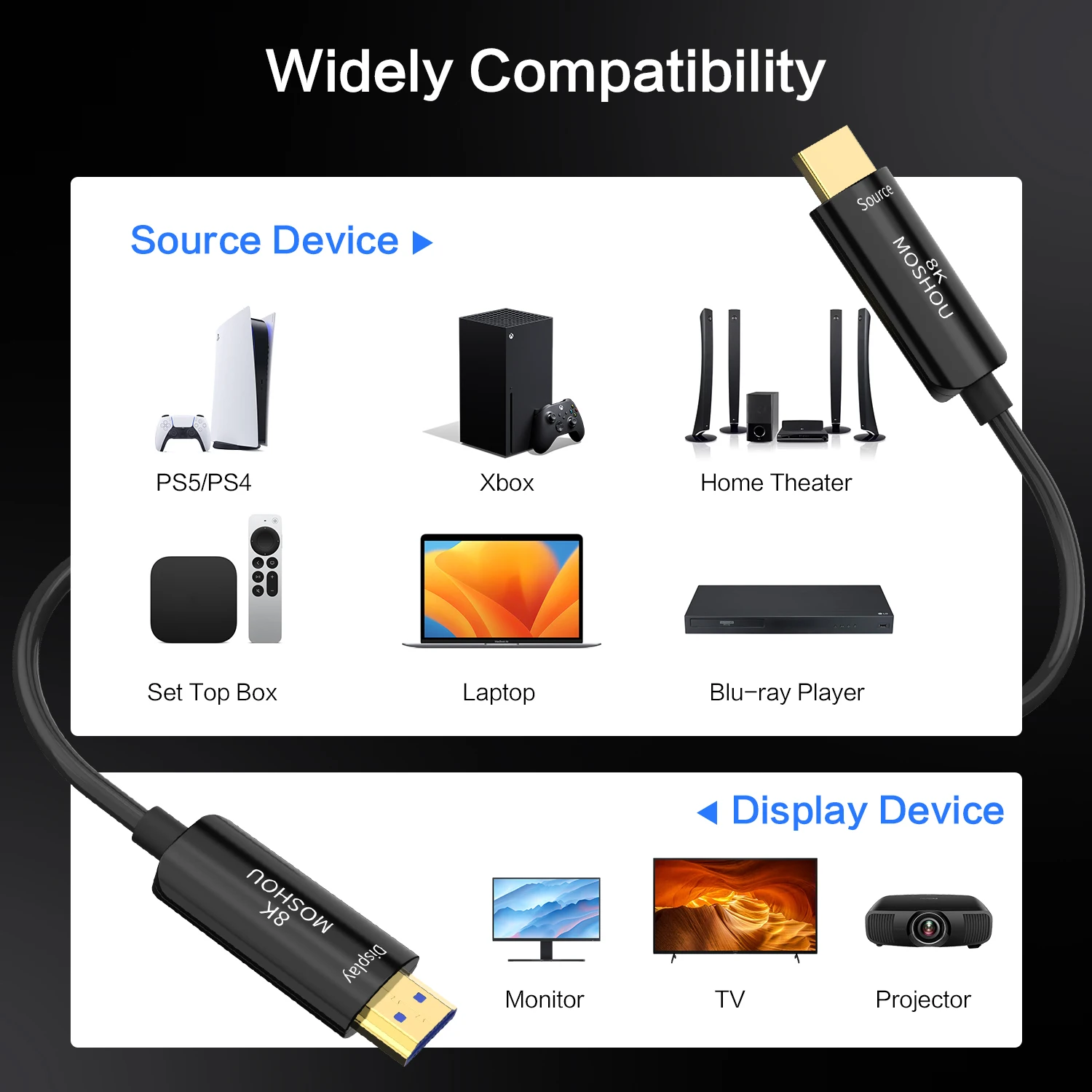 MOSHOU Cable HDMI 2.1 Fibra Óptica 8K 120Hz PS5 - imagen 4