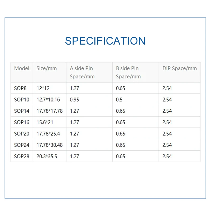 35 unids/lote PCB SMD convertidor adaptador de giro a DIP (7 tipos) Protoboard SOP8 MSOP10 SOP14 SOP16 SOP20 SOP24 SOP28 DIY electrónico - imagen 4