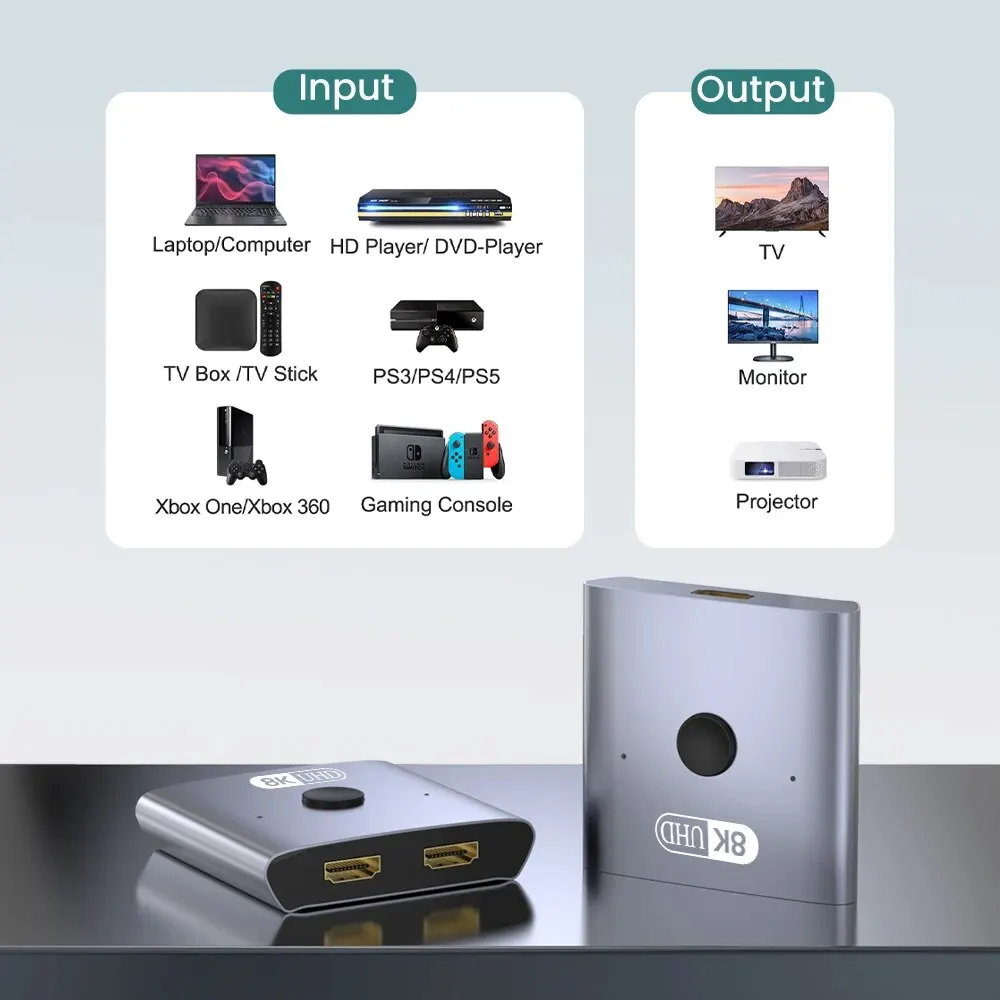 NIERBO 8K Bidireccional HDMI 2.1 Switch Splitter 2 en 1 Out Ultra HD 4K@120Hz 8K@60Hz 48Gbps Hub HDMI de aluminio para PS5 Xbox - imagen 4