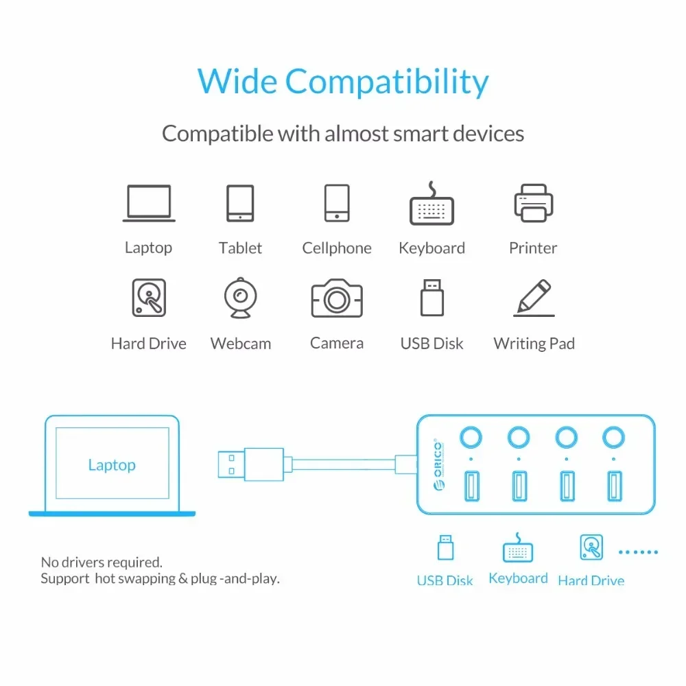 ORICO USB 3,0 Hub Splitter 4 puertos USB HUB con interruptores de alimentación individuales Multi USB divisor OTG adaptador para accesorios de ordenador portátil - imagen 4