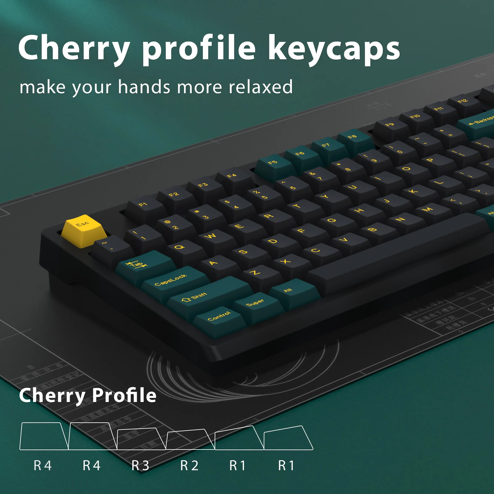 KBDiy GMK MarrsGreen Keycap Cherry Profile doble disparo PBT 7u Keycaps 172 teclas/juego personalizado para teclado mecánico GMK67 K500 GK61 - imagen 2