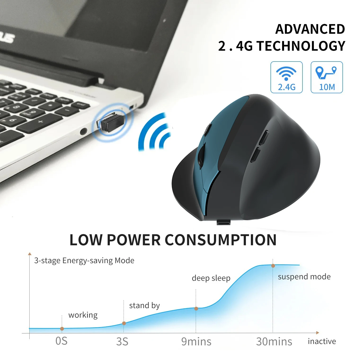 Ratón Vertical inalámbrico Bluetooth 5,0, 2,4G, ergonómico, 1600DPI, 6D, botones silenciosos para MacBook, tableta, portátil, accesorios para ordenador - imagen 4