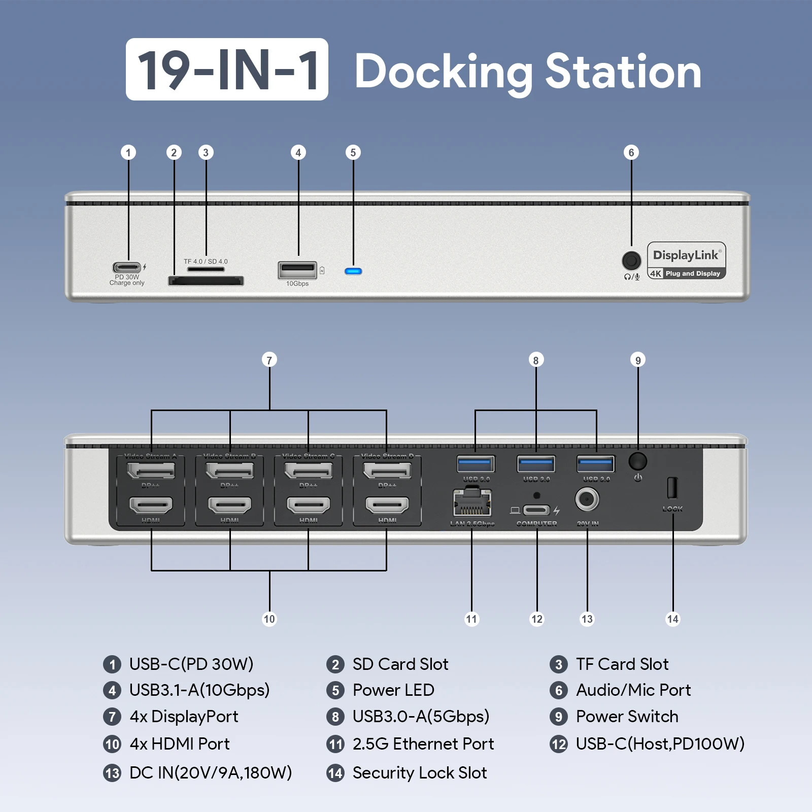 19-in-1 Dock-SL