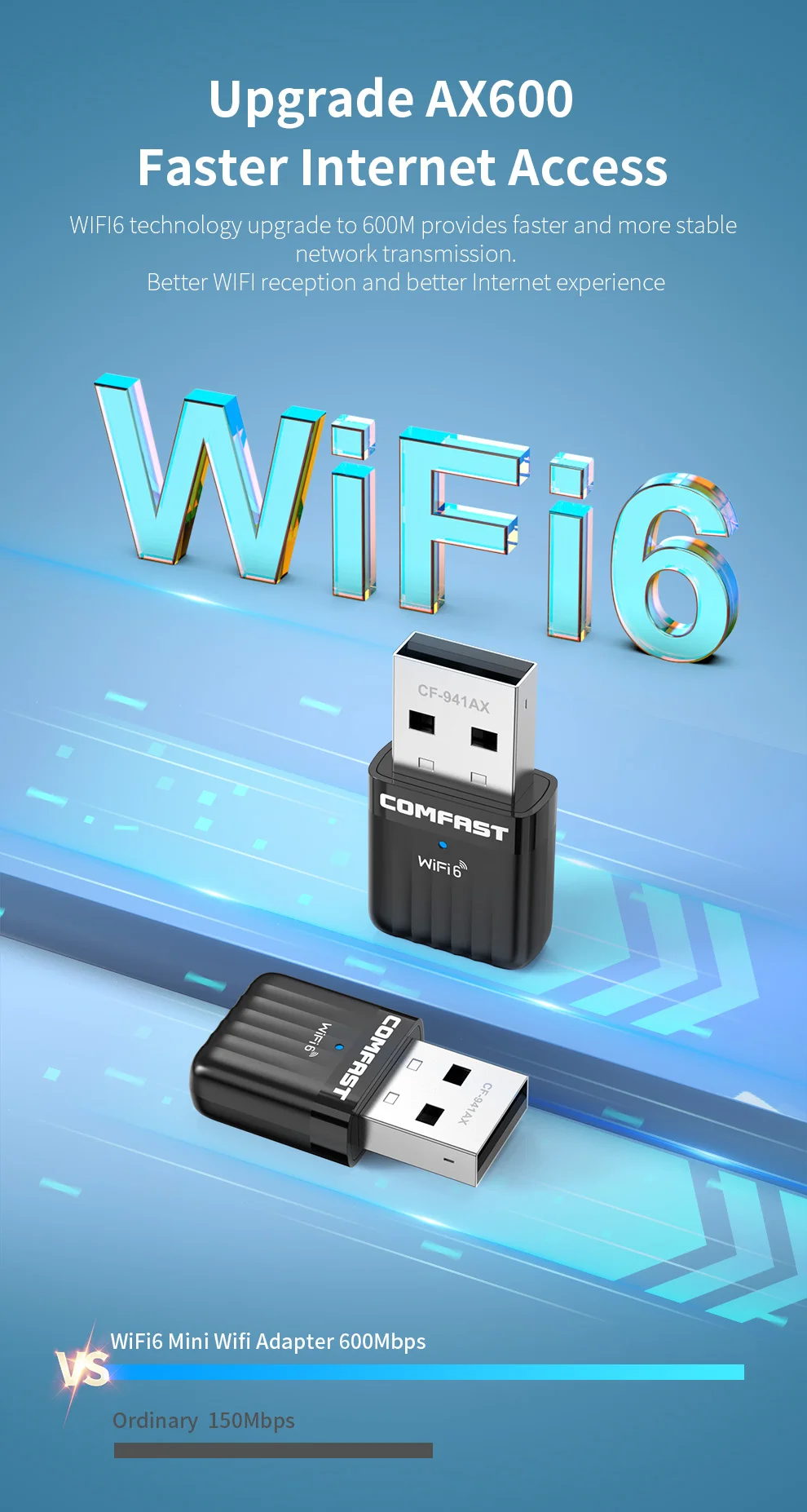 Adaptador COMFAST AX600 WiFi6 2,4G y 5G 572Mbps tarjeta de red 802.11ax controlador USB WiFi6 Dongle gratis para PC/portátil Win 10/11 - imagen 3