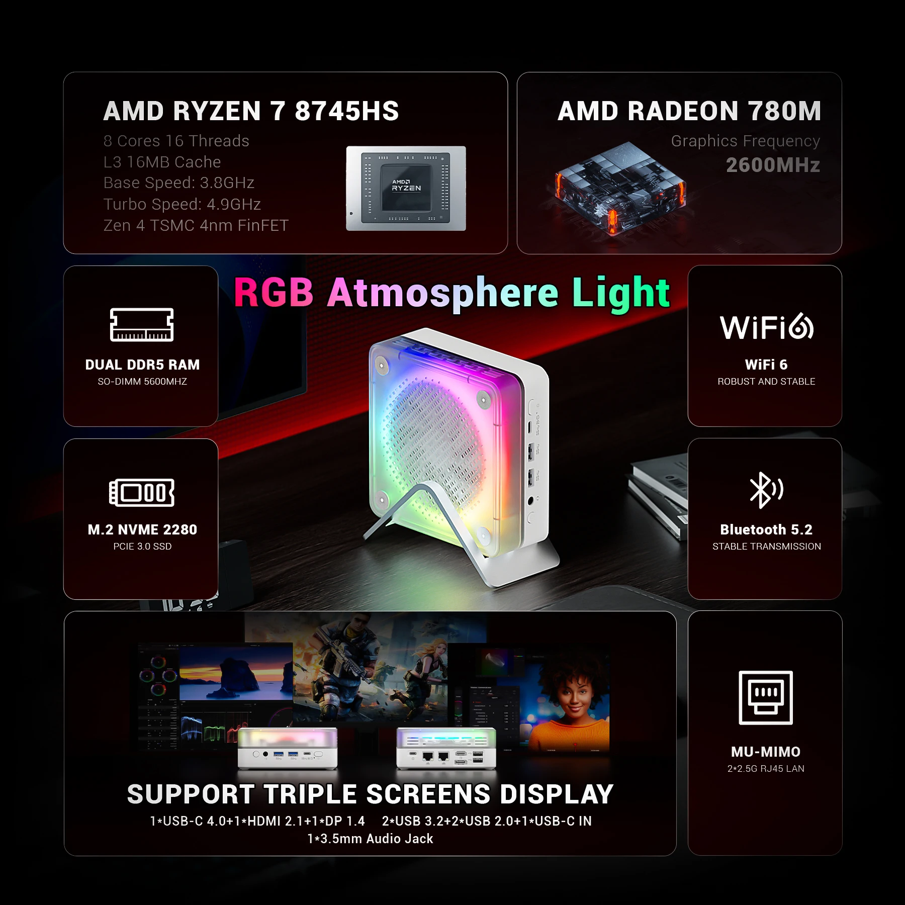 FIREBAT MN56 MINIPC AMD R7-8745HS Mini PC Gamer colorido 16GB DDR5 512GB SSD AMD Radeon ™ Computadora de escritorio 780M BT5.2 WIFI6 - imagen 3