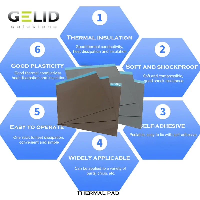 Almohadilla térmica de silicona de disipación de GELID 12 W/mk para PC de escritorio/GPU/RAM/SSD/ordenador portátil refrigeración 120x120mm 0,5/1,0/1,5mm - imagen 5
