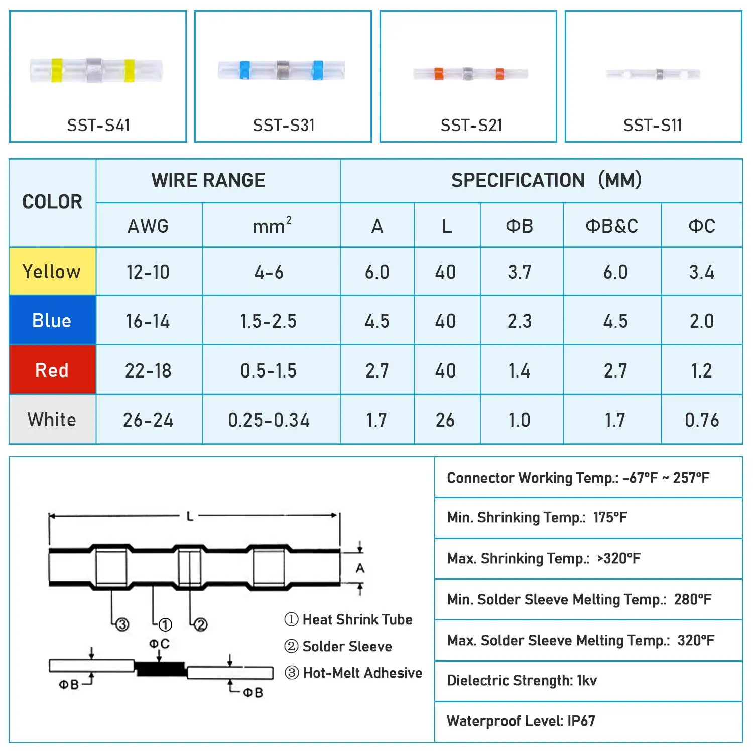 100 Uds conector de cable de sellado de soldadura, conector de acoplamiento termorretráctil, cableado impermeable marino, terminal de empalme de cable eléctrico - imagen 5