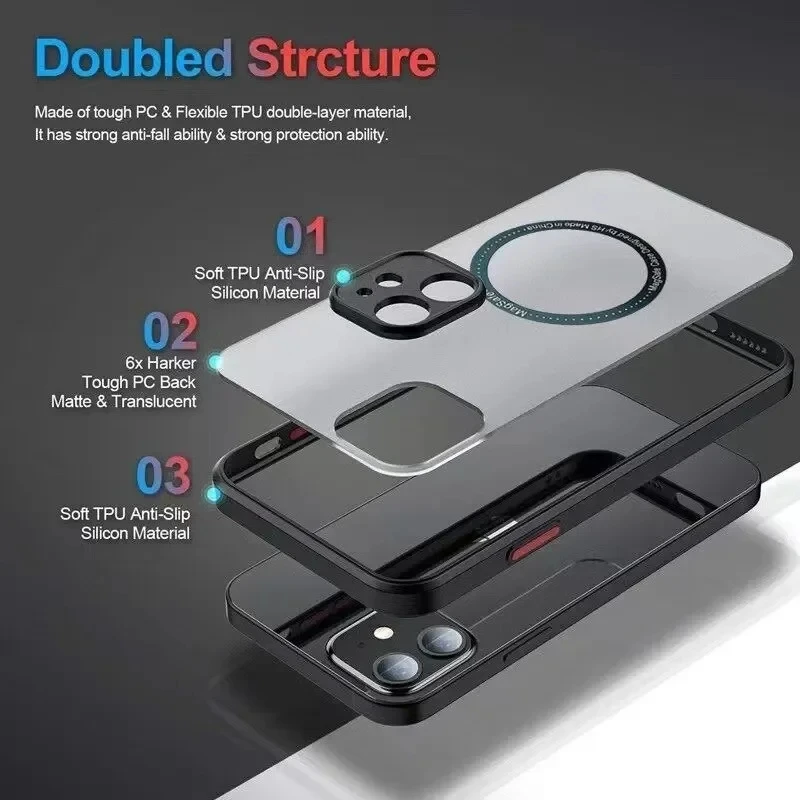 Funda iPhone MagSafe Carga Inalámbrica Antigolpes Armadura Mate - imagen 5