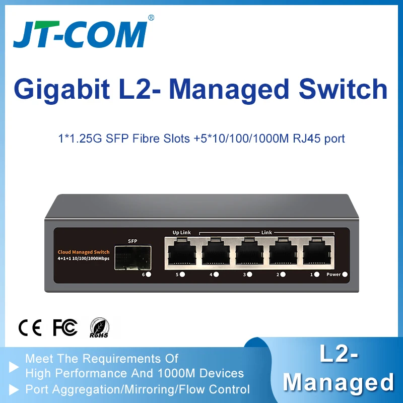 L2- Conmutador administrado con puertos RJ45 de 5*100/1000M Conmutador con puerto de ranura SFP de 1*1000M, QoS, api - imagen 3