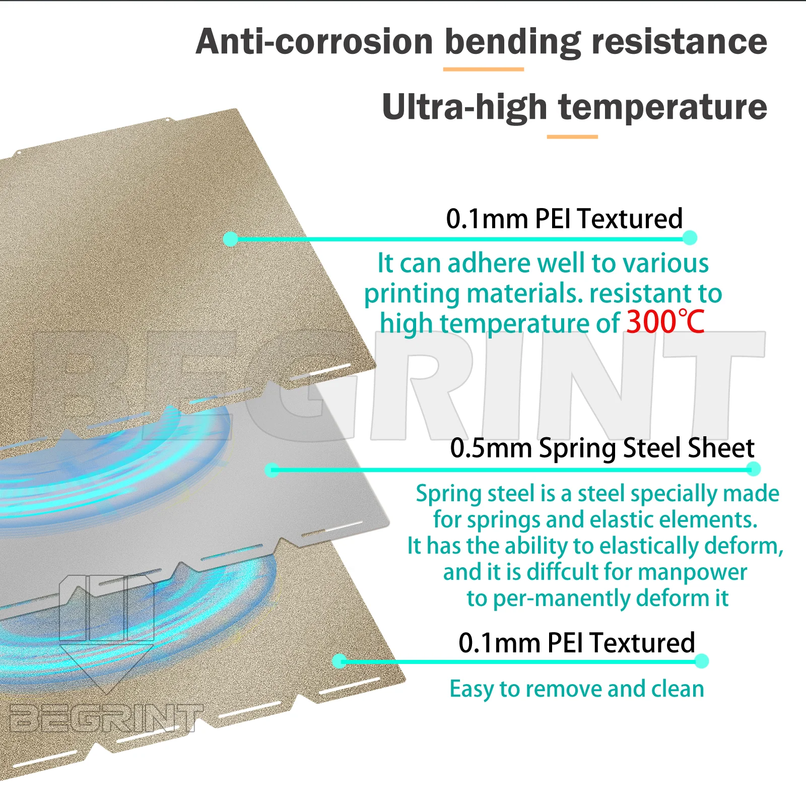 Para Snapmaker U1 PEI, placa de construcción de súper adherencia gruesa texturizada, 276x293mm, PEI de doble cara para accesorios Snapmaker U1 - imagen 5
