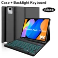 Black Backlight A