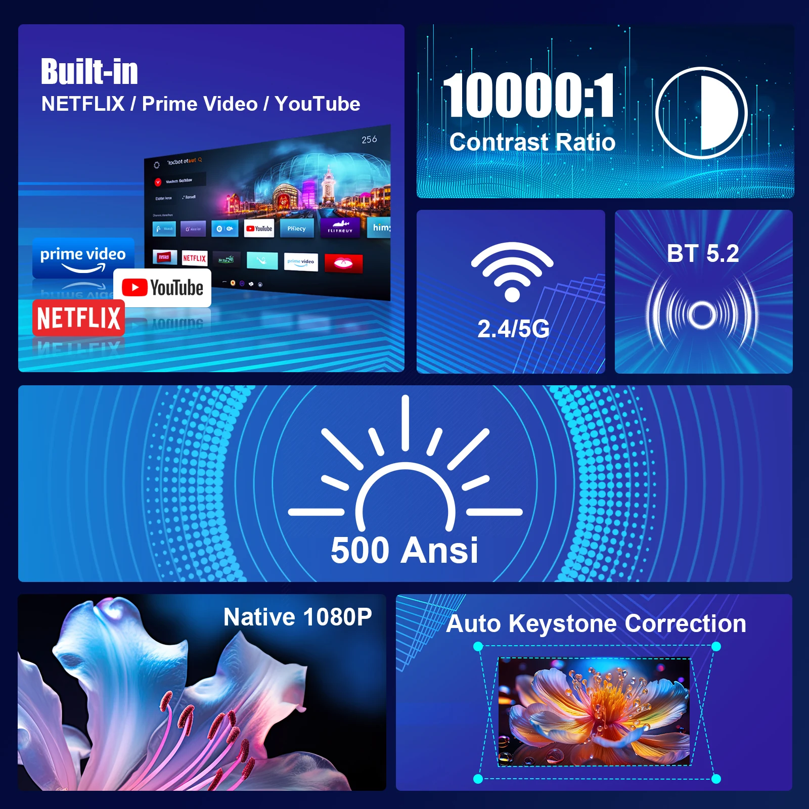 Magcubic Mini proyector con licencia de Netflix con Wifi BT5.2 1080P HY320 NTV proyector Auto Keystone Control de voz aplicaciones integradas - imagen 3