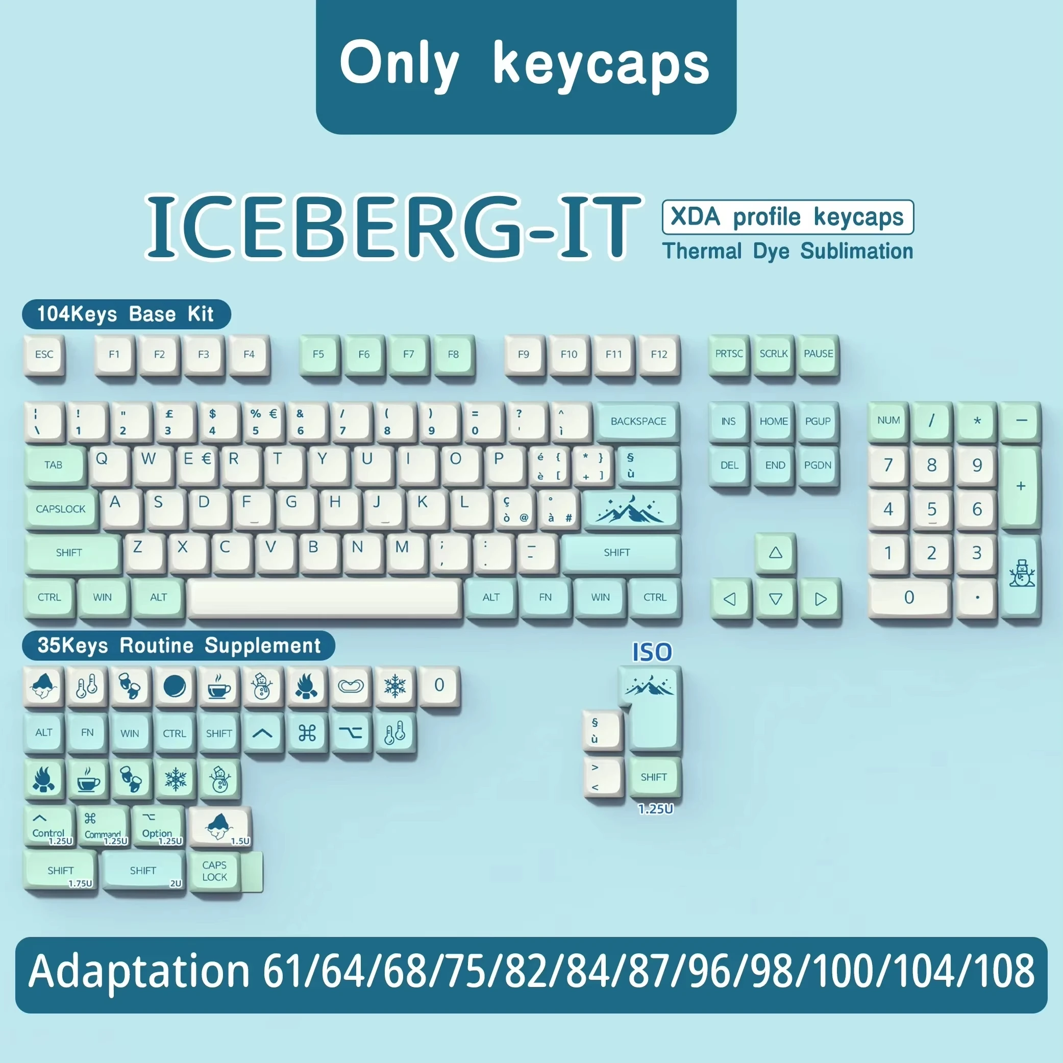 Iceberg- XDA -IT