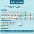 Iceberg- XDA -IT