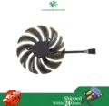 Counterclockwise Fan