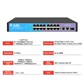 16 Port POE
