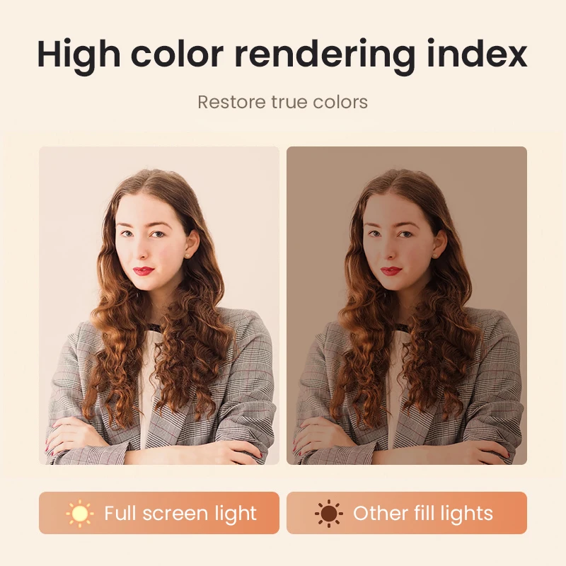 Fotografía iluminación en vivo pantalla grande de 19 pulgadas luz de relleno plana foto luz de vídeo iluminación trípode soporte para Tiktok Shooting Live - imagen 4