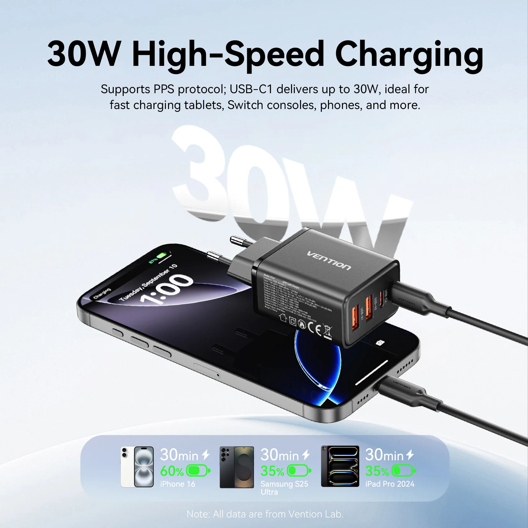 Cargador Vention GaN 30W USB tipo C PD QC 3,0 para iPhone 16 15 14 Pro Xiaomi Tablet puerto dual 50W MAX cargador rápido para teléfono - imagen 4