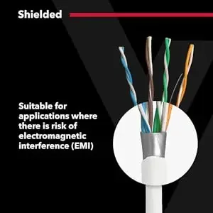 Shielded FTP Ethernet