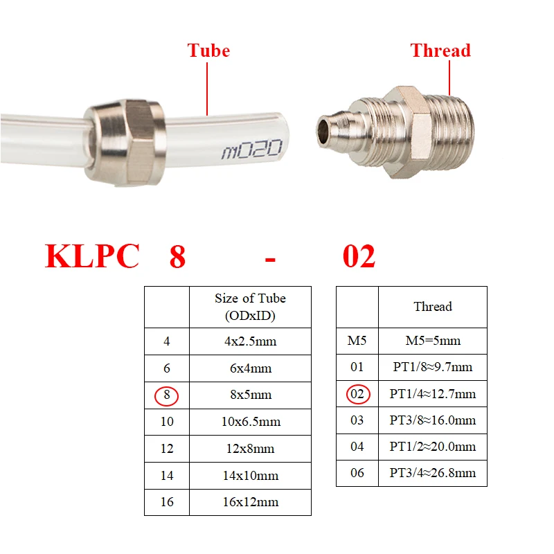 Accesorios de aire neumáticos PC 4-M5 4 6 8 10 12 14 16mm rosca 1/8 3/8 1/2 1/4 BSP conector rápido para conectores de manguera de tubo - imagen 2