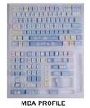 MDA Profile