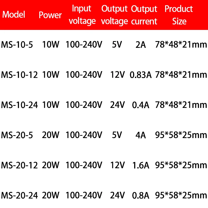 Fuente de alimentación conmutada de 10W, 20W, 5V, 12V, 24V, tamaño Mini, CA a CC, salida única, interruptor de unidad de tira LED, alimentación para Monitor MS-10 MS-20 - imagen 5