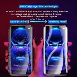 Protector Pantalla Hidrogel Googee V40 / Fire 6 / S200X Antigolpes