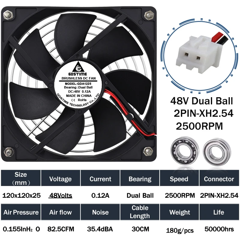 48V Dual ball
