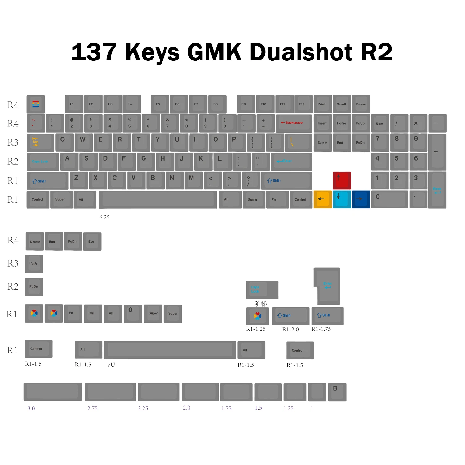 137keys Dualshot R2