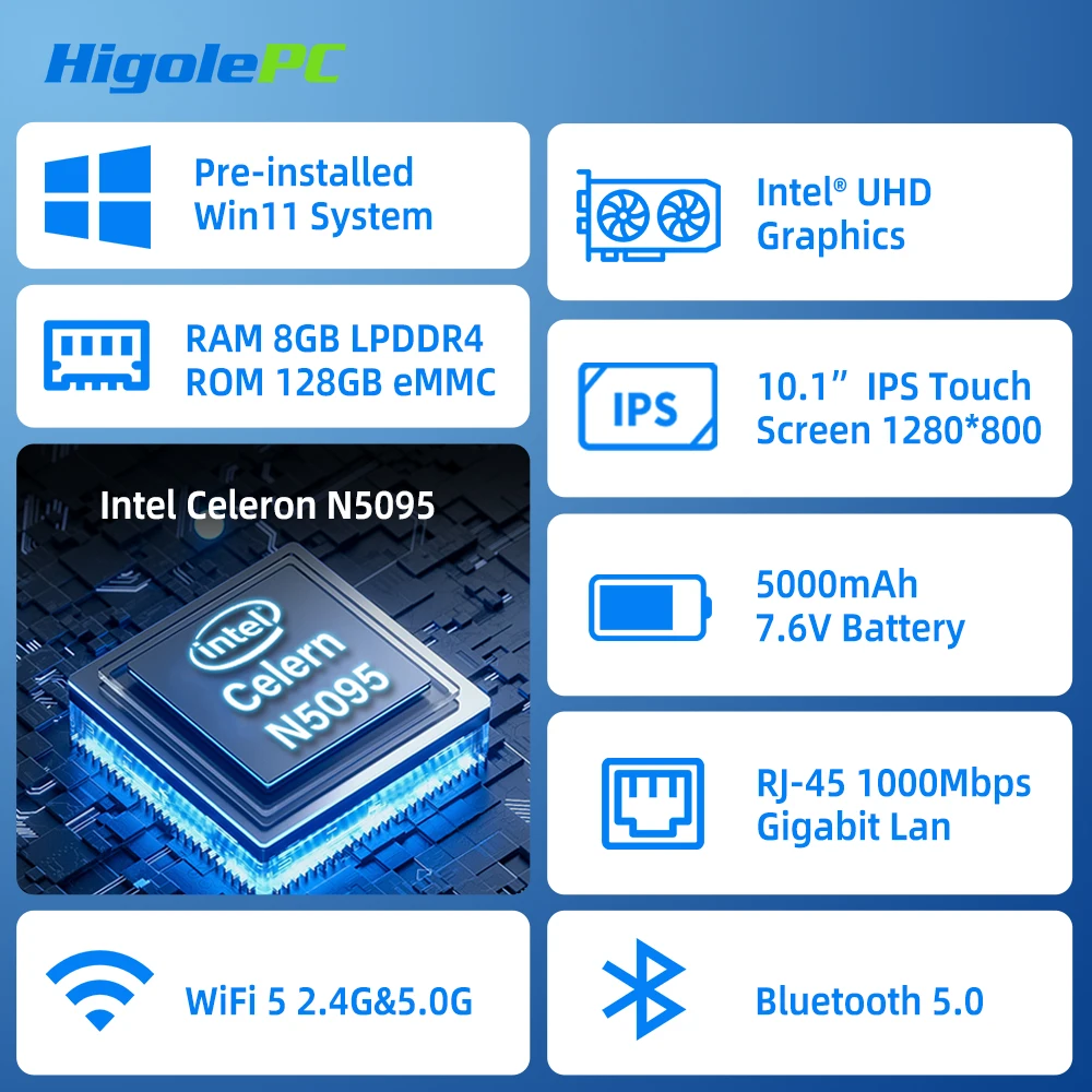 Higole F10 10,1 ''Mini PC sin ventilador Intel N5095 Windows 11 WiFi5 8GB 128GB 5000mAh 4K RS-232 RJ45 portátil PC de escritorio Mini ordenadores - imagen 2